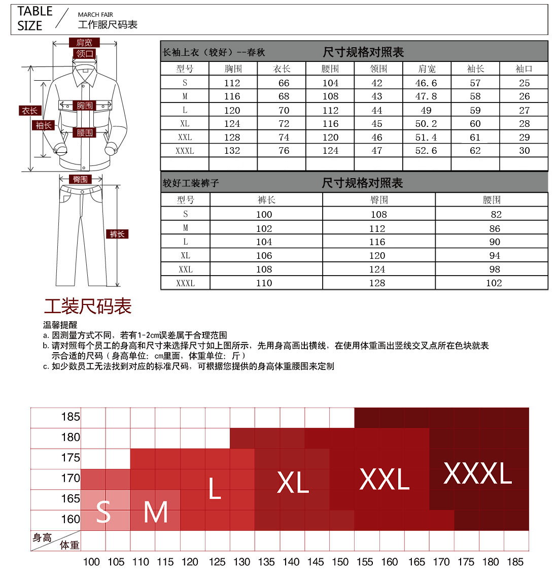 产品信息